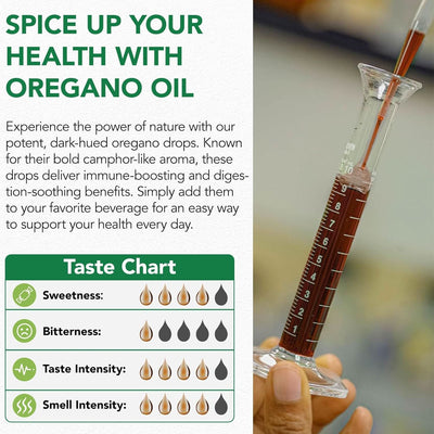 Oil of Oregano Liquid©
