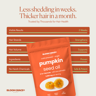 Pumpkin Oil Softgels©