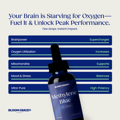 Methylene Blue 1% Formula