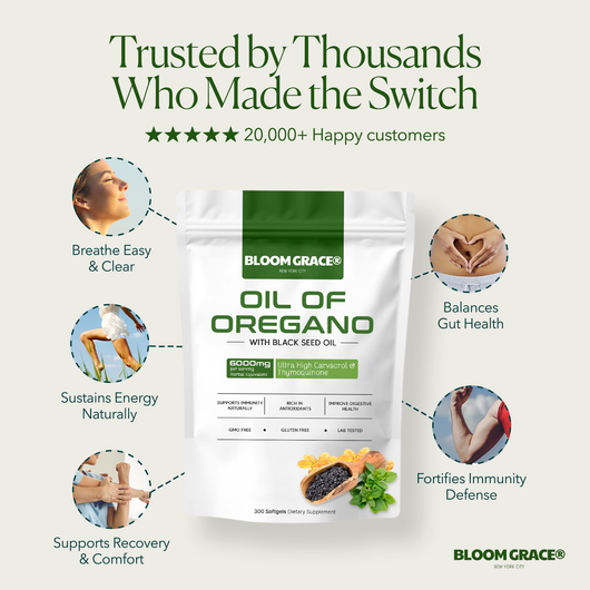 Oil of Oregano & Black Seed® - Candida Cleanse
