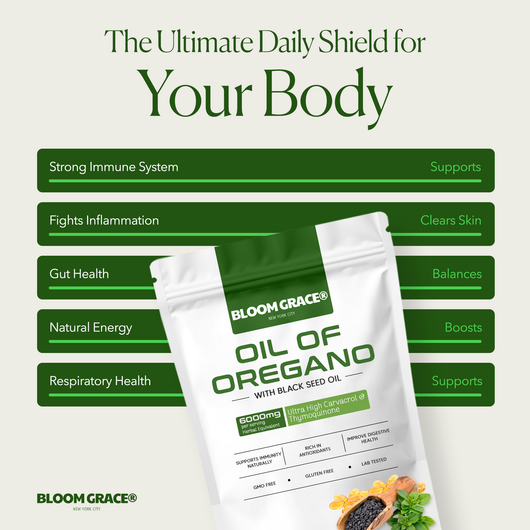 Oil of Oregano & Black Seed® - Candida Cleanse